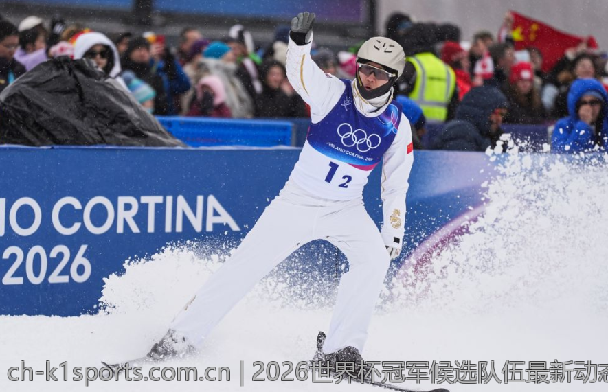 2026世界杯冠军候选队伍最新动态分析